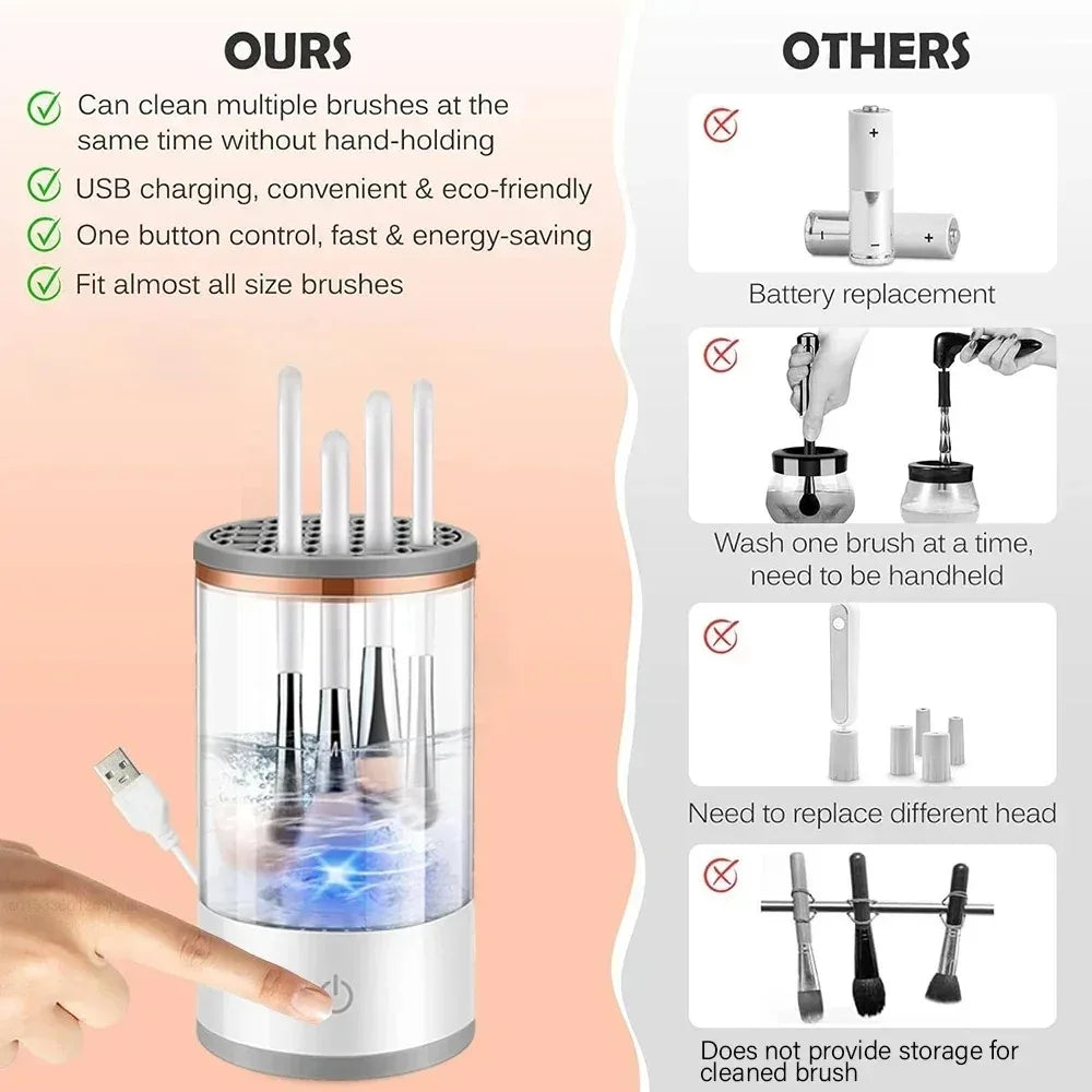 3-in-1 Electric Makeup Brush Cleaner & Dryer